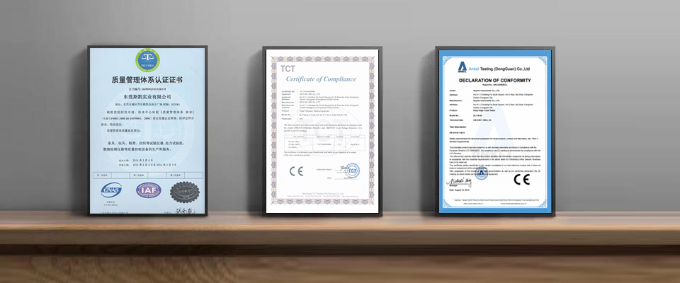 Skyline Certificates